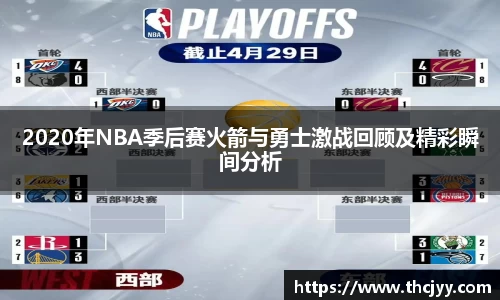 2020年NBA季后赛火箭与勇士激战回顾及精彩瞬间分析