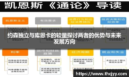 约森独立与库恩卡的较量探讨两者的优势与未来发展方向