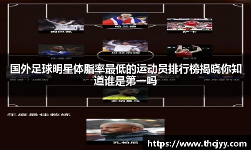 国外足球明星体脂率最低的运动员排行榜揭晓你知道谁是第一吗
